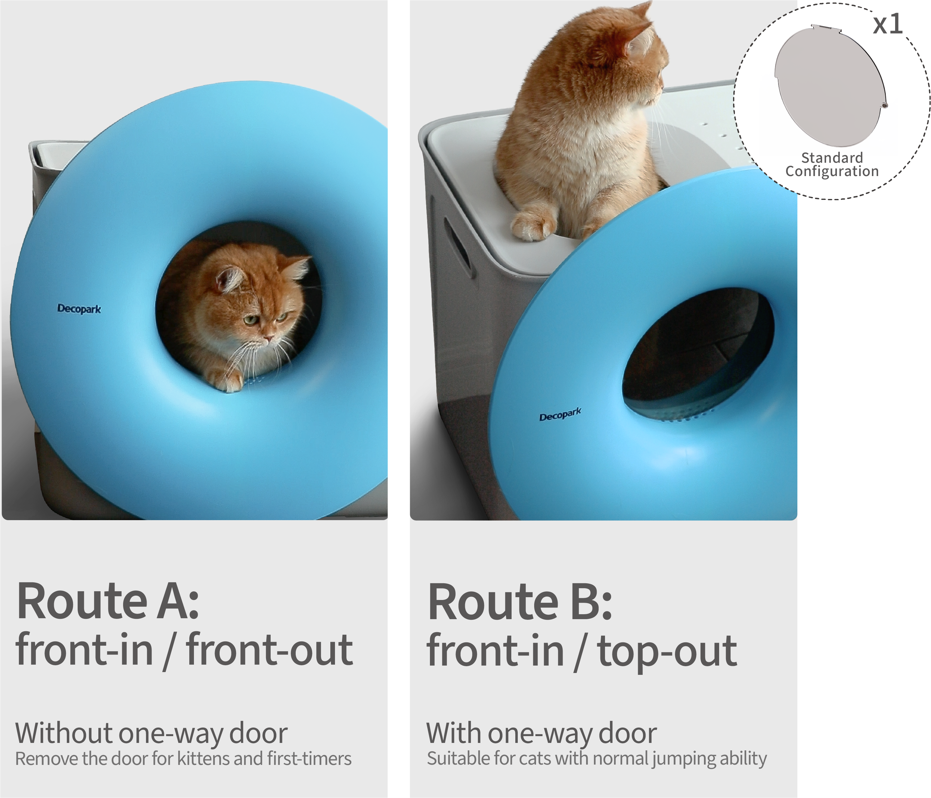 Two access routes: front-in/front-out and front-in/top-out