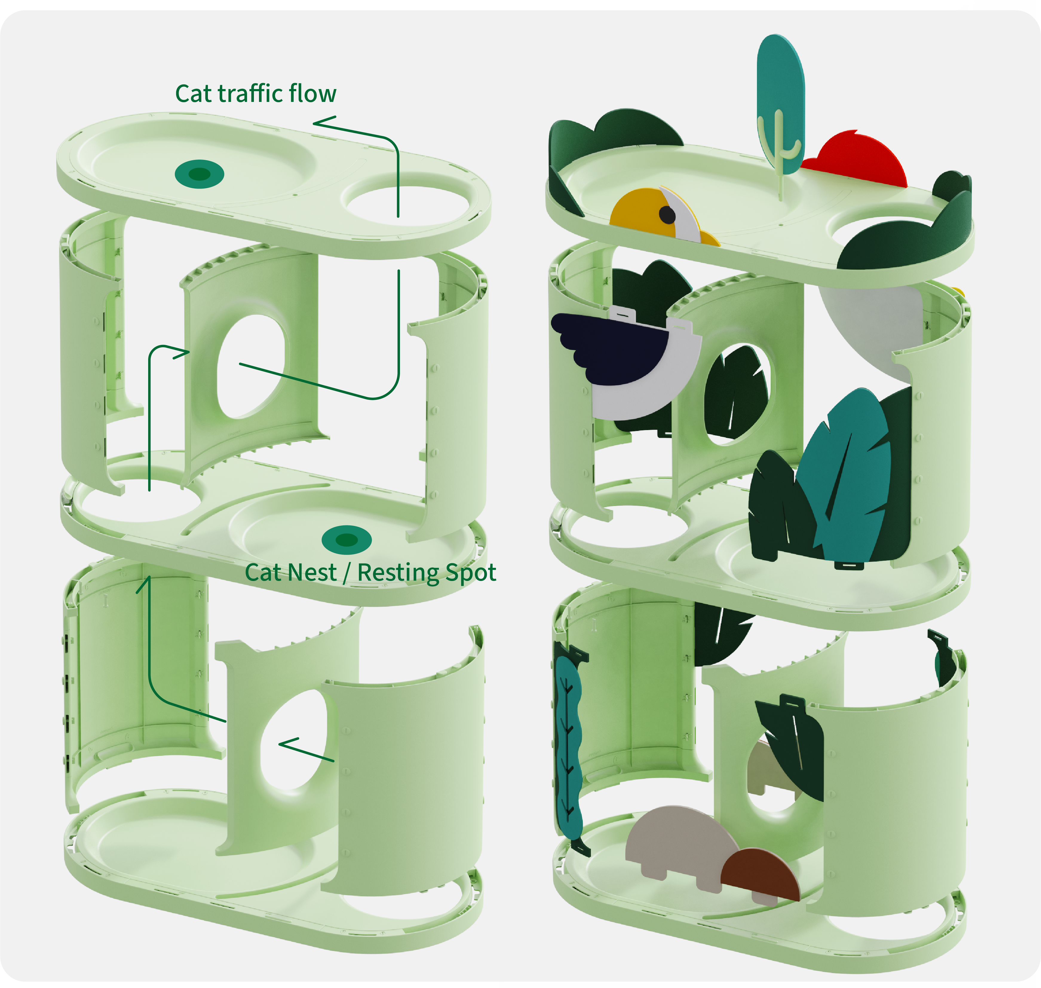 Cat Condo 2.5 Layers overview