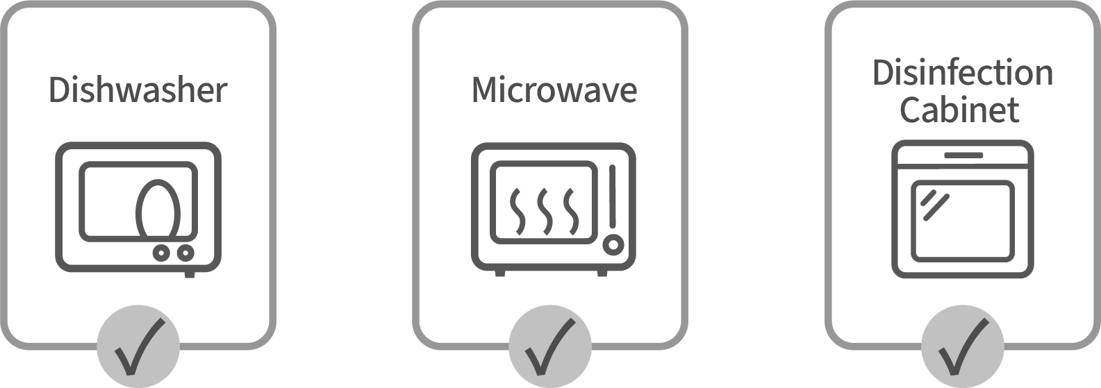 Dishwasher, microwave and disinfection cabinet safe
