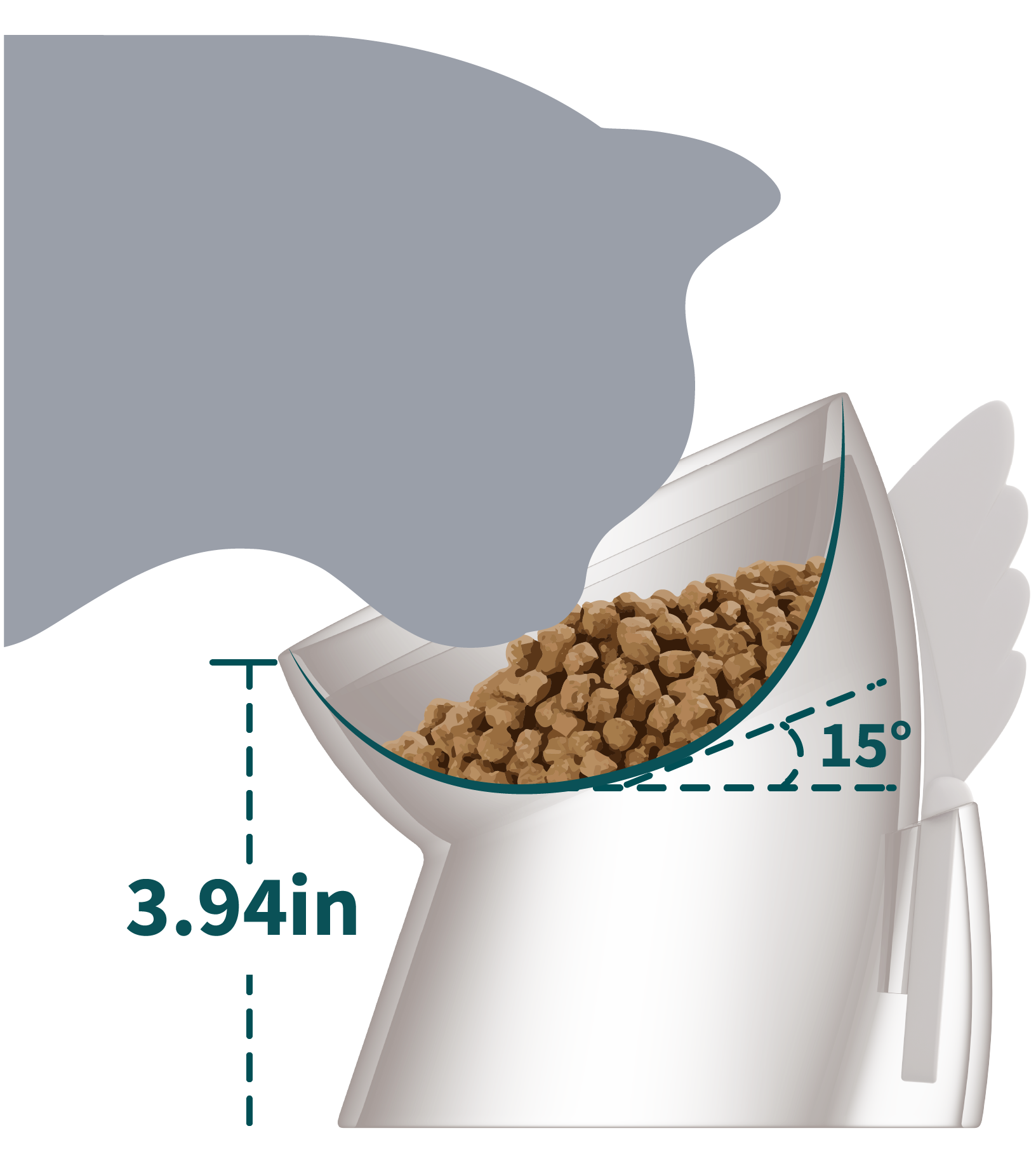 Bowl height and tilt angle